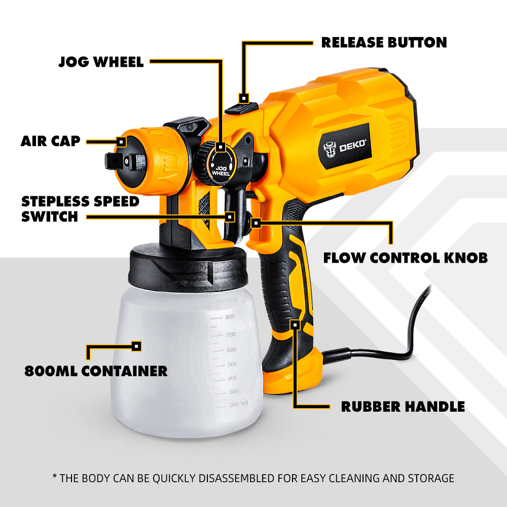 New BR Plug DEKO 127V HVLP Han - Heat Gun Paint Strip recension och pris
