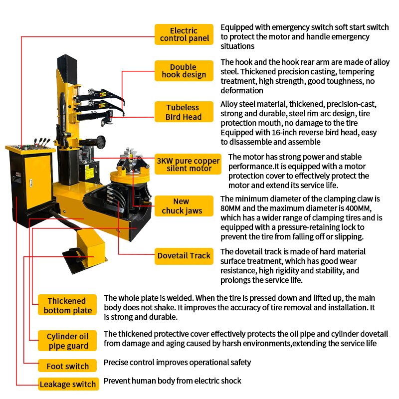 High Cost-Effective Vertical E - Auto Repair Shops recension och pris